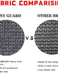 SUNNY GUARD Balcony Privacy Screen Fence Apartments Railing Cover Fabric Comparision