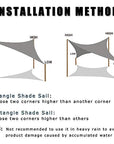 SUNNY GUARD Sun Shade Sail Installation Method